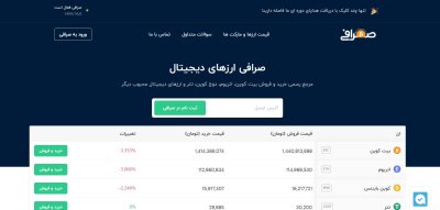 مرجع رسمی خرید و فروش بیت کوین ، اتریوم ، دوج کوین ، تتر و ارزهای دیجیتال محبوب دیگر